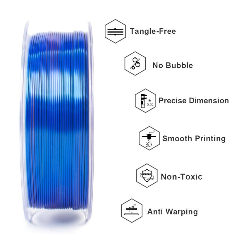 Geeetech Silk PLA Tri Color Filament 1.75mm 3D Printer Filament, Coextrusion Red Blue Green Tri-Colors Metal-Like Shiny Silk PLA Filament, 1kg (2.2lbs) 1 Spool, Dimensional Accuracy +/- 0.02 mm - Image 4
